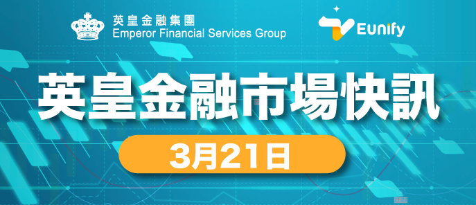 金匯快訊及每日市場重點-0321 金匯快訊及每日市場重點-0321